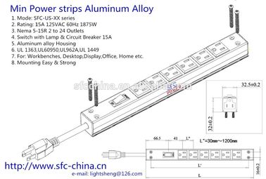 USA Nema 5-15R 3-24 outlets min and easy mounting power strips3 phase power distribution unit